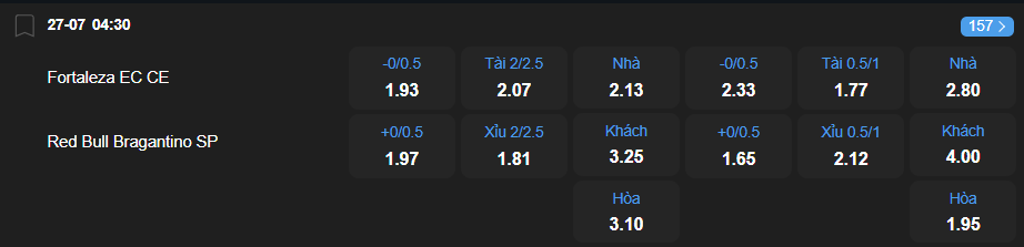 nhan-dinh-soi-keo-fortaleza-vs-red-bull-bragantino-luc-04h30-ngay-27-7-2025-2