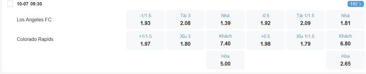 nhan-dinh-soi-keo-los-angeles-vs-colorado-rapids-luc-09h30-ngay-10-7-2025-2