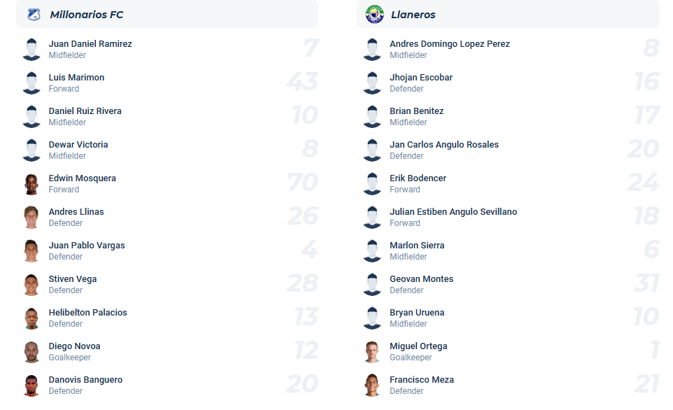 nhan-dinh-soi-keo-millonarios-vs-llaneros-luc-08h10-ngay-29-7-2025-3