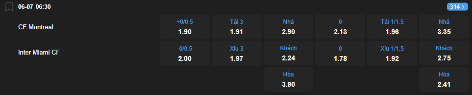 Tỷ lệ kèo Montreal vs Inter Miami nhan-dinh-soi-keo-montreal-vs-inter-miami-luc-06h30-ngay-6-7-2025-2