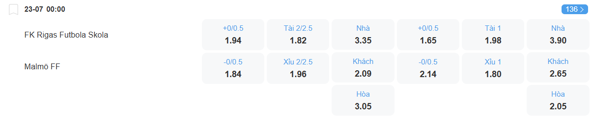 nhan-dinh-soi-keo-rfs-vs-malmo-luc-00h00-ngay-23-7-2025-2