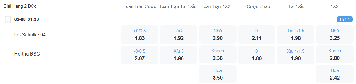 nhan-dinh-soi-keo-schalke-vs-hertha-berlin-luc-01h30-ngay-2-8-2025-2