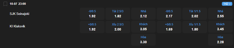 nhan-dinh-soi-keo-sjk-vs-klaksvikar-luc-23h00-ngay-10-7-2025-2