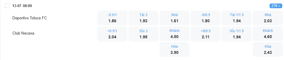 nhan-dinh-soi-keo-toluca-vs-necaxa-luc-08h00-ngay-13-7-2025-2
