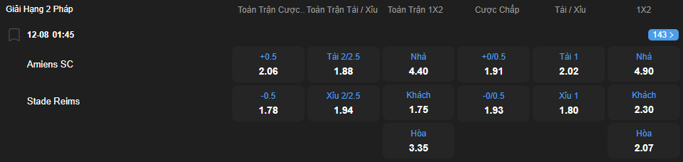 nhan-dinh-soi-keo-amiens-vs-reims-luc-01h45-ngay-12-9-2025-2