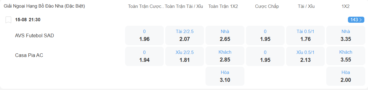 Tỉ lệ kèo AVS vs Casa Pia nhan-dinh-soi-keo-avs-vs-casa-pia-luc-21h30-ngay-15-8-2025-2