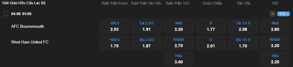 Tỷ lệ kèo Bournemouth vs West Ham United nhan-dinh-soi-keo-bournemouth-vs-west-ham-united-luc-01h00-ngay-4-8-2025-2