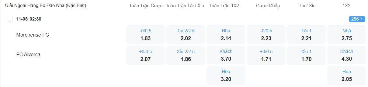 nhan-dinh-soi-keo-braga-vs-tondela-luc-02h30-ngay-11-8-2025-2