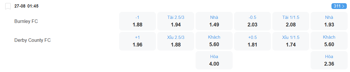 nhan-dinh-soi-keo-burnley-vs-derby-county-luc-01h45-ngay-27-8-2025-2