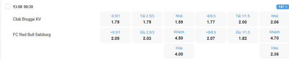 nhan-dinh-soi-keo-club-brugge-vs-salzburg-luc-00h30-ngay-13-8-2025-2