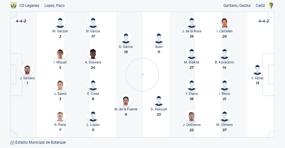 nhan-dinh-soi-keo-leganes-vs-cadiz-luc-02h30-ngay-23-8-2025-3