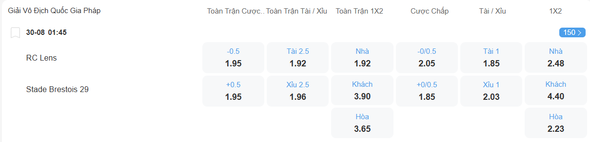 nhan-dinh-soi-keo-lens-vs-brest-luc-01h45-ngay-30-8-2025-2