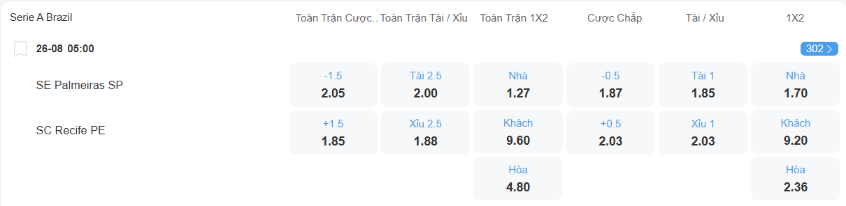 nhan-dinh-soi-keo-palmeiras-vs-sport-recife-luc-05h00-ngay-26-8-2025-2