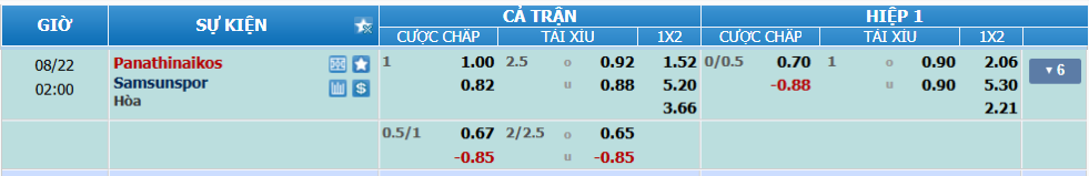 nhan-dinh-soi-keo-panathinaikos-vs-samsunspor-luc-01h00-ngay-22-8-2025-2