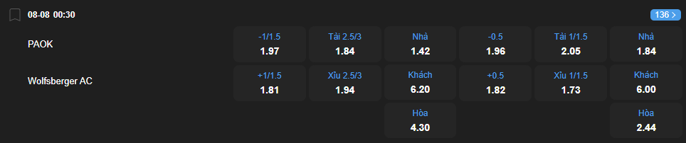 Tỷ lệ kèo PAOK vs WAC nhan-dinh-soi-keo-paok-vs-wac-luc-00h30-ngay-8-8-2025-2