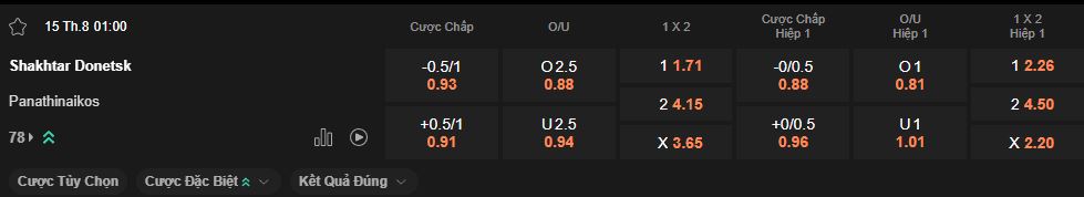 nhan-dinh-soi-keo-shakhtar-donetsk-vs-panathinaikos-luc-1h00-ngay-15-8-2025