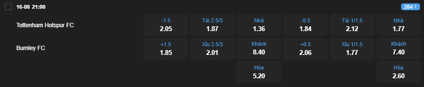 Tỷ lệ kèo Tottenham Hotspur vs Burnley nhan-dinh-soi-keo-tottenham-hotspur-vs-burnley-luc-21h00-ngay-16-8-2025-2