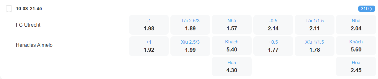 nhan-dinh-soi-keo-utrecht-vs-heracles-luc-21h45-ngay-10-8-2025-2