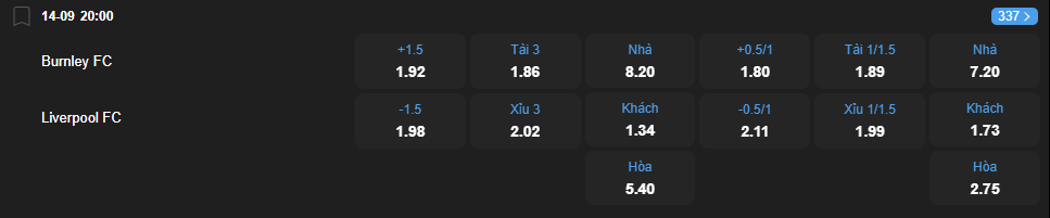 nhan-dinh-soi-keo-burnley-vs-liverpool-luc-20h00-ngay-14-9-2025-2