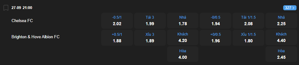 nhan-dinh-soi-keo-chelsea-vs-brighton-luc-21h00-ngay-27-9-2025-2