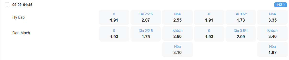Tỉ lệ kèo Hy Lạp vs Đan Mạch nhan-dinh-soi-keo-hy-lap-vs-dan-mach-luc-01h45-ngay-9-9-2025-2