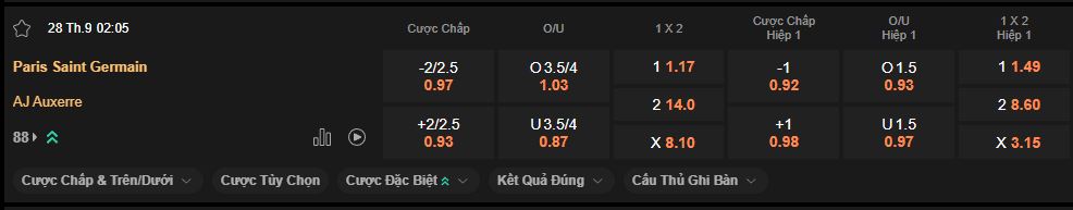 nhan-dinh-soi-keo-psg-vs-auxerre-luc-2h05-ngay-28-9-2025