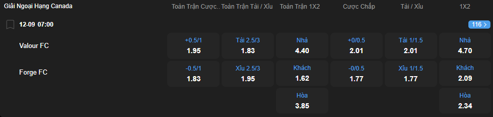 nhan-dinh-soi-keo-valour-vs-forge-luc-07h00-ngay-12-9-2025-2