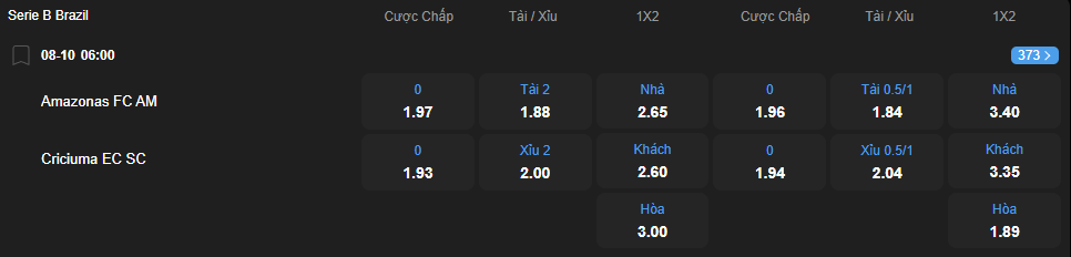 nhan-dinh-soi-keo-amazonas-vs-criciuma-luc-06h00-ngay-8-10-2025-2