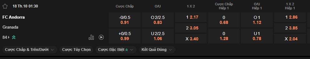 nhan-dinh-soi-keo-andorra-vs-granada-luc-23h00-ngay-19-10-2025