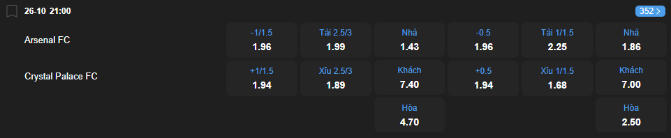 nhan-dinh-soi-keo-arsenal-vs-crystal-palace-luc-21h00-ngay-26-10-2025-2