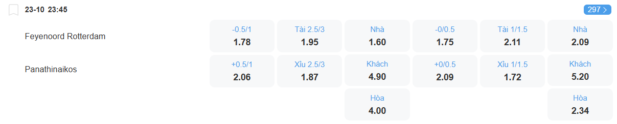 nhan-dinh-soi-keo-feyenoord-vs-panathinaikos-luc-23h45-ngay-23-10-2025-2
