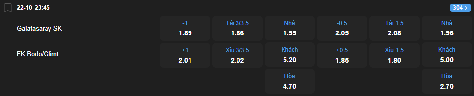 nhan-dinh-soi-keo-galatasaray-vs-bodo-glimt-luc-23h45-ngay-22-10-2025-2
