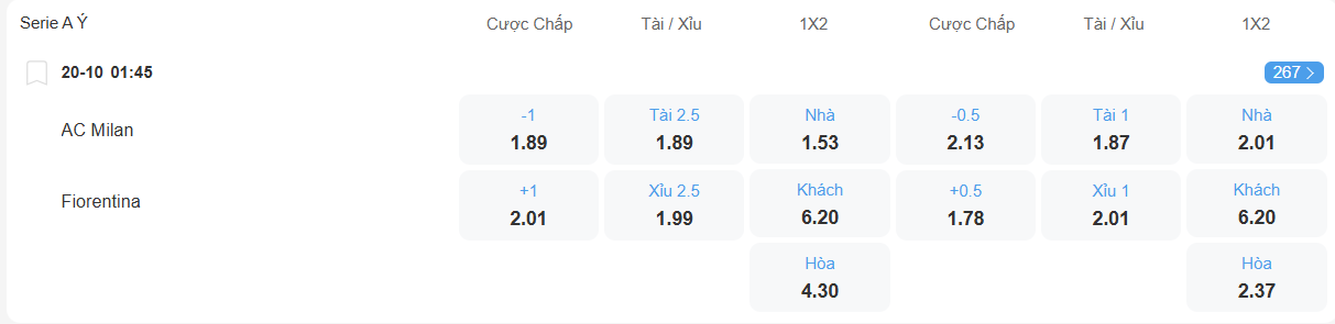 Tỉ lệ kèo Milan vs Fiorentina nhan-dinh-soi-keo-milan-vs-fiorentina-luc-01h45-ngay-20-10-2025-2