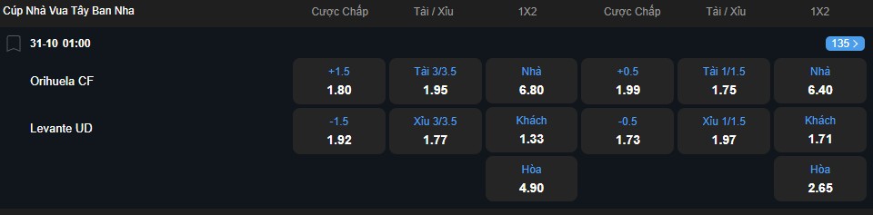 nhan-dinh-soi-keo-orihuela-vs-levante-luc-01h00-ngay-31-10-2025-2