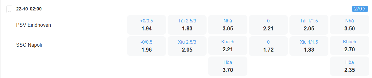 nhan-dinh-soi-keo-psv-vs-napoli-luc-02h00-ngay-22-10-2025-2