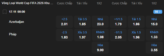 nhan-dinh-soi-keo-azerbaijan-vs-phap-luc-00h00-ngay-17-11-2025-2