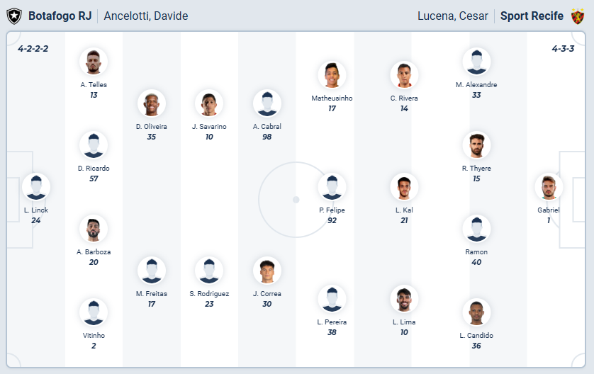 nhan-dinh-soi-keo-botafogo-vs-sport-recife-luc-06h30-ngay-19-11-2025-3