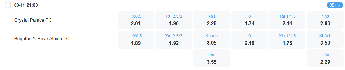 nhan-dinh-soi-keo-crystal-palace-vs-brighton-luc-21h00-ngay-9-11-2025-2
