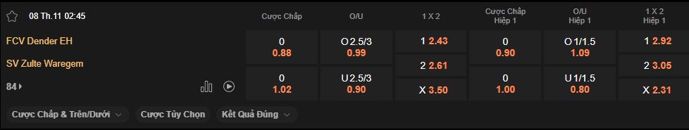 nhan-dinh-soi-keo-dender-vs-zulte-waregem-luc-2h45-ngay-8-11-2025