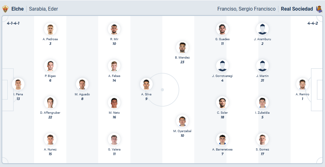 nhan-dinh-soi-keo-elche-vs-real-sociedad-luc-03h00-ngay-8-11-2025-3