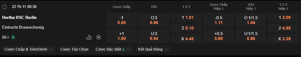 nhan-dinh-soi-keo-hertha-berlin-vs-braunschweig-0h30-ngay-22-11-2025