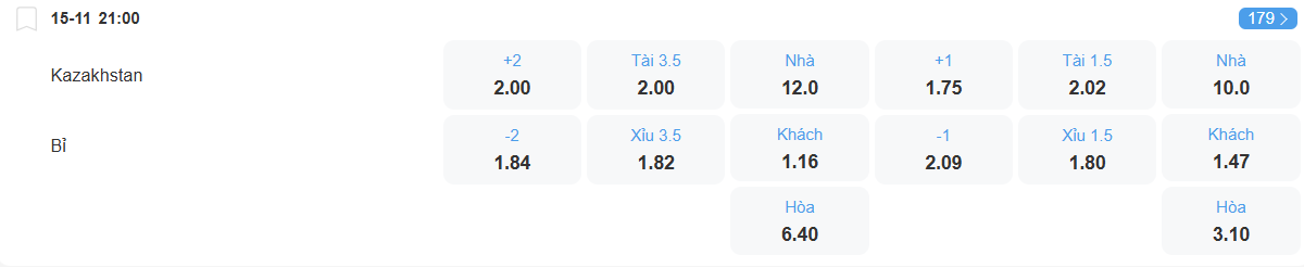 Tỉ lệ kèo Kazakhstan vs Bỉ nhan-dinh-soi-keo-kazakhstan-vs-bi-luc-21h00-ngay-15-11-2025-2